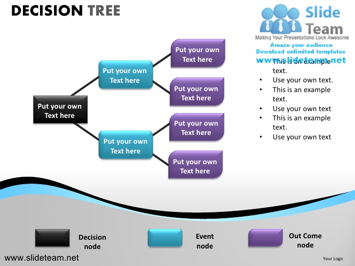 decision tree and decision table in software engineering ppt